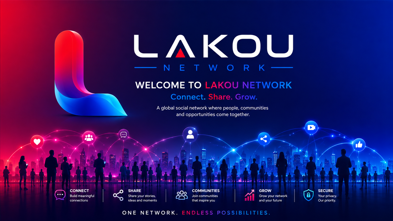 Lakou Network